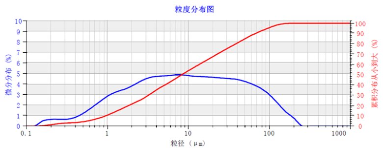 113525_950486_gsdt.png 113525_950486_gsdt.png