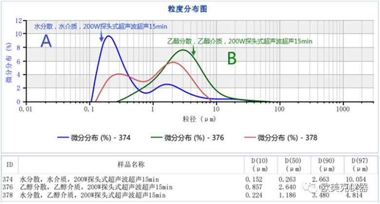 120200_883891_gsdt.png 3-4.png