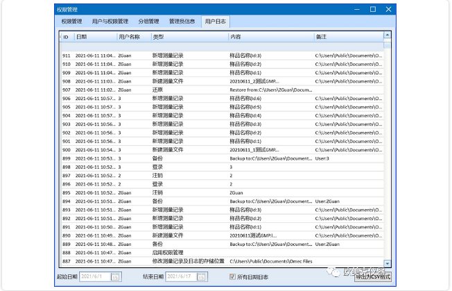 104619_594220_gsdt.png image.png