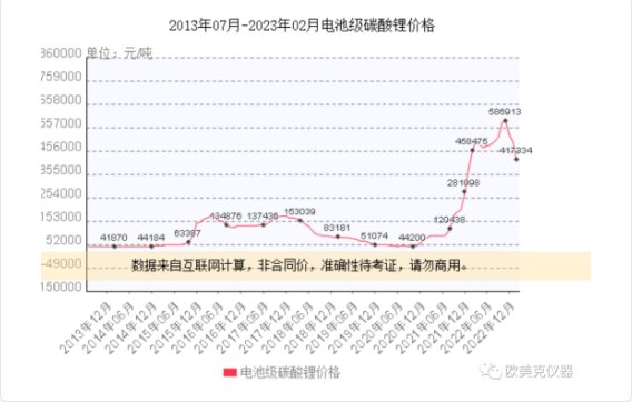 094258_266356_gsdt.png image.png