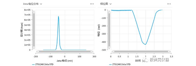 141810_450449_gsdt.png image.png