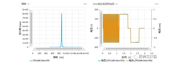 141846_845962_gsdt.png image.png