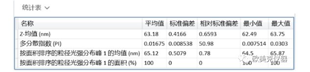 144530_906002_gsdt.png image.png