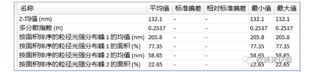 144725_017825_gsdt.png image.png