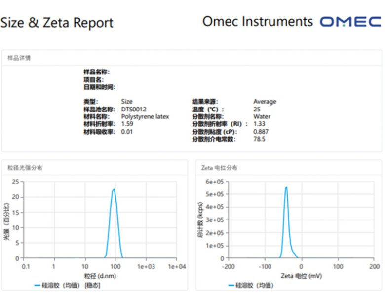 電泳光散射Zeta電位表征技術在電池材料中的應用（三）-Emily.wu edited - 副本3489.jpg